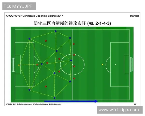 上海足球队的战术节奏分析与未来发展展望 上海足球队的战术节奏分析与未来发展展望